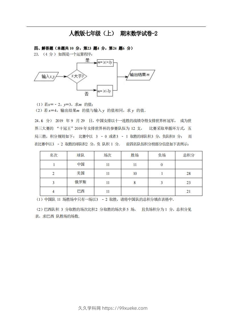 七年级（上）数学期末试卷4-2卷人教版-久久学科网