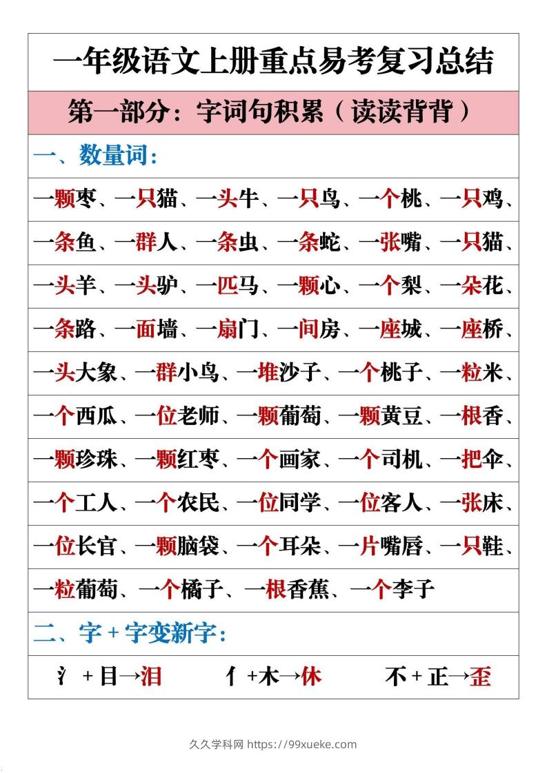 一年级语文上册重点易考复习总结-久久学科网