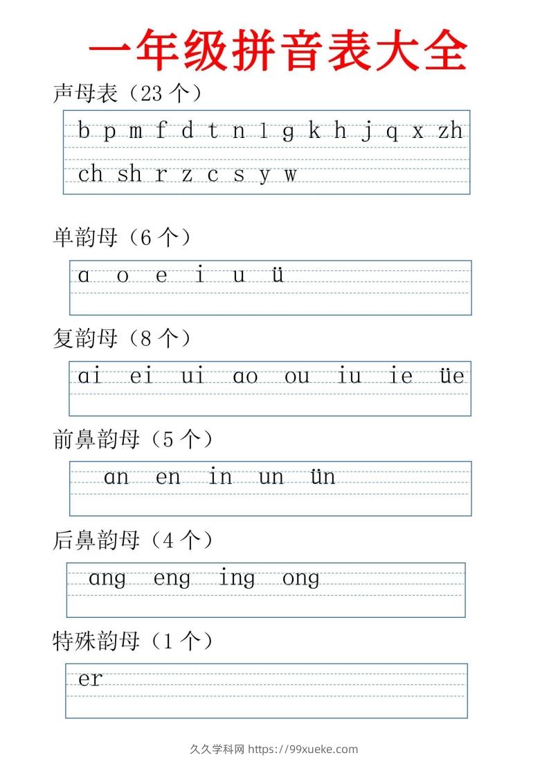 一年级上册语文jqx与ü练习题-久久学科网