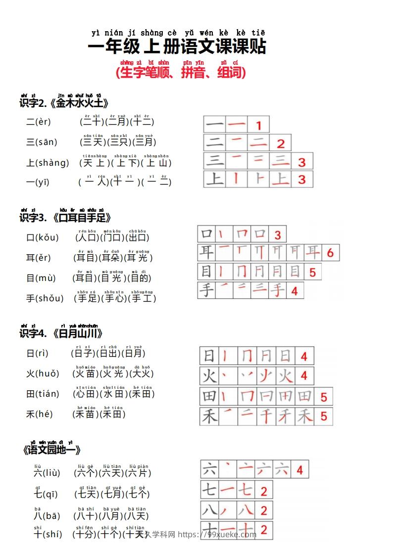 24秋新版一上语文课课贴（生字笔顺、拼音、组词）-久久学科网