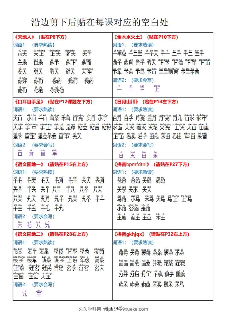 24秋版课课贴一年级上册语文每课重点书贴【贴在空白处4页】-久久学科网