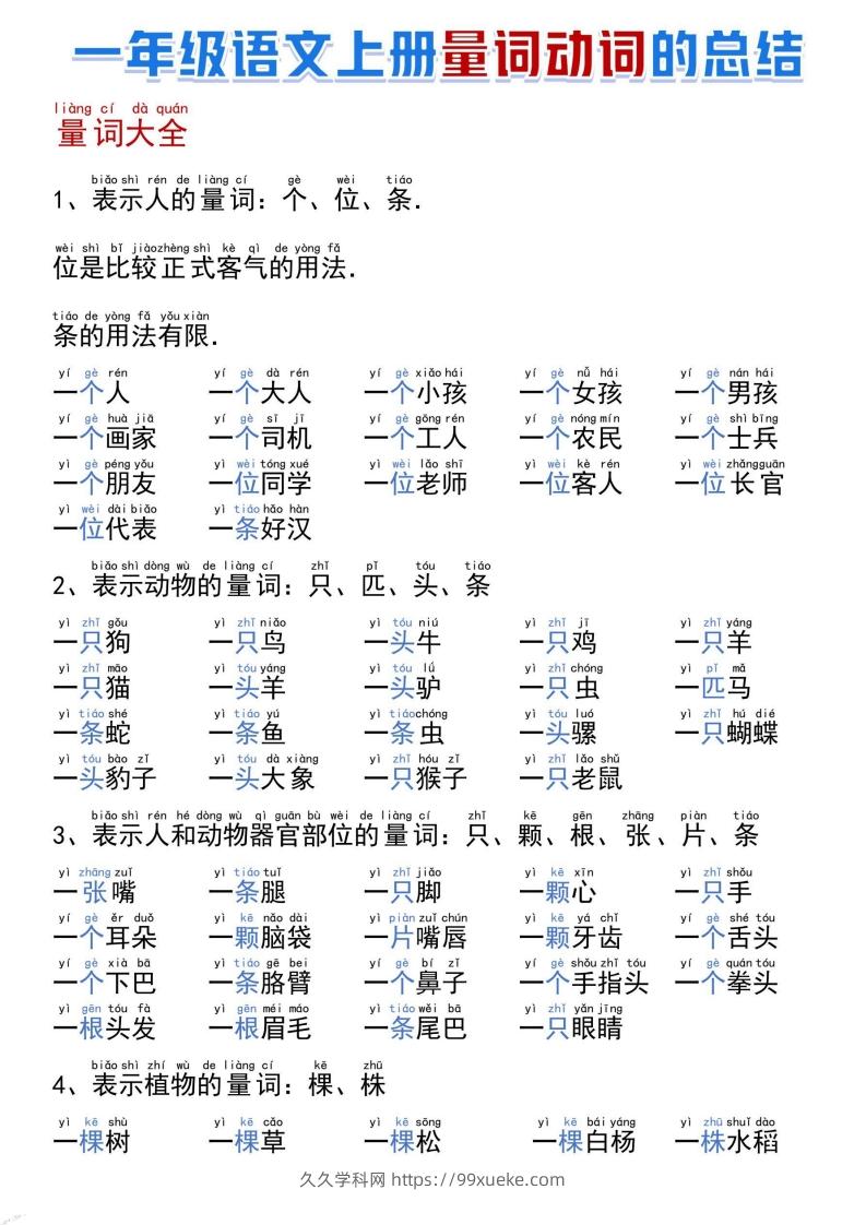 一年级语文上册量词动词的总结-久久学科网