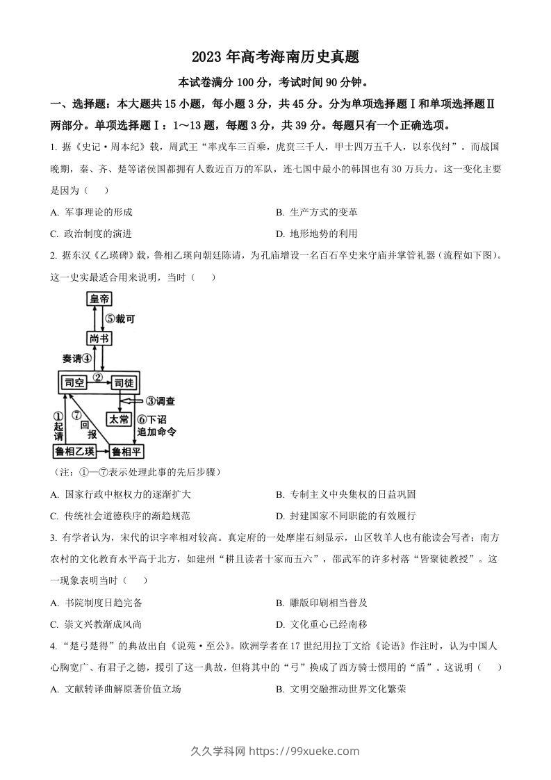 2023年高考历史试卷（海南）（空白卷）-久久学科网