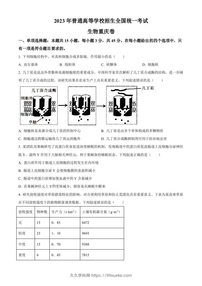 2023年高考生物试卷（重庆）（空白卷）-久久学科网