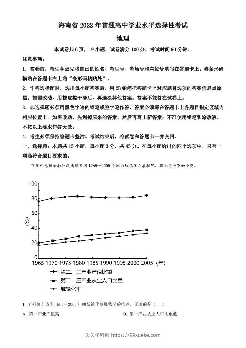 2022年高考地理真题（海南）（空白卷）-久久学科网