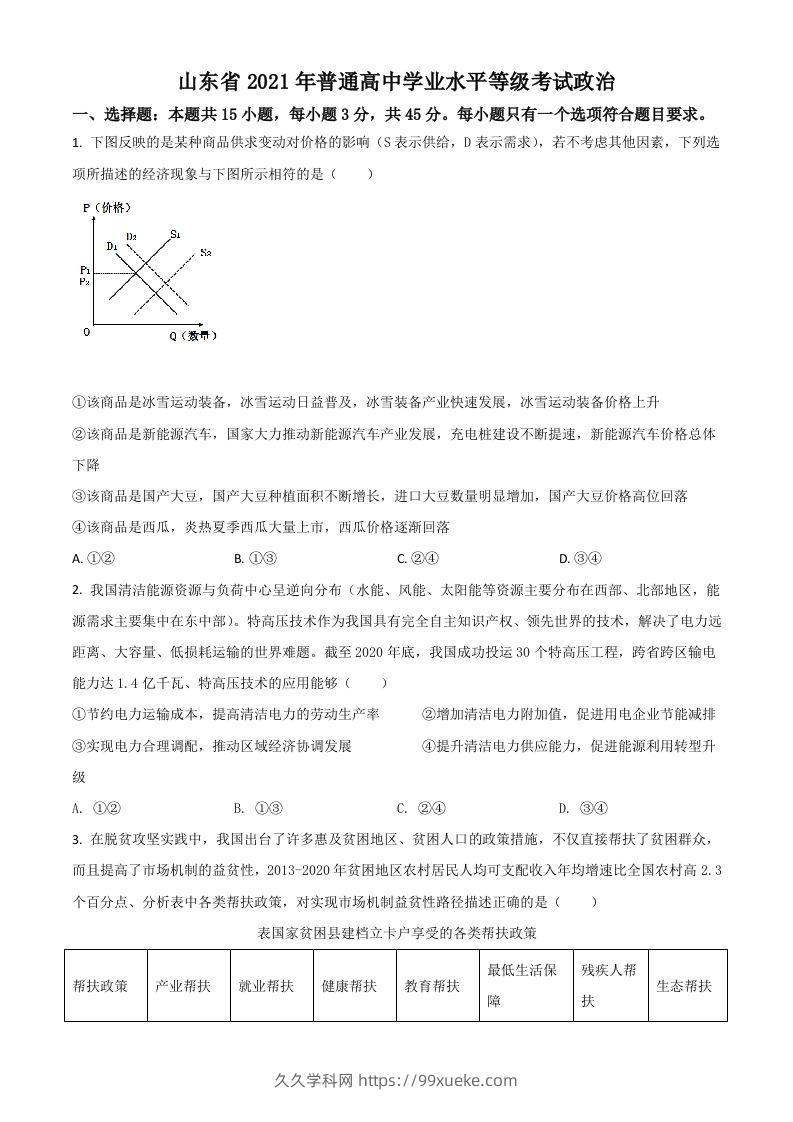 2021年高考政治试卷（山东）（空白卷）-久久学科网