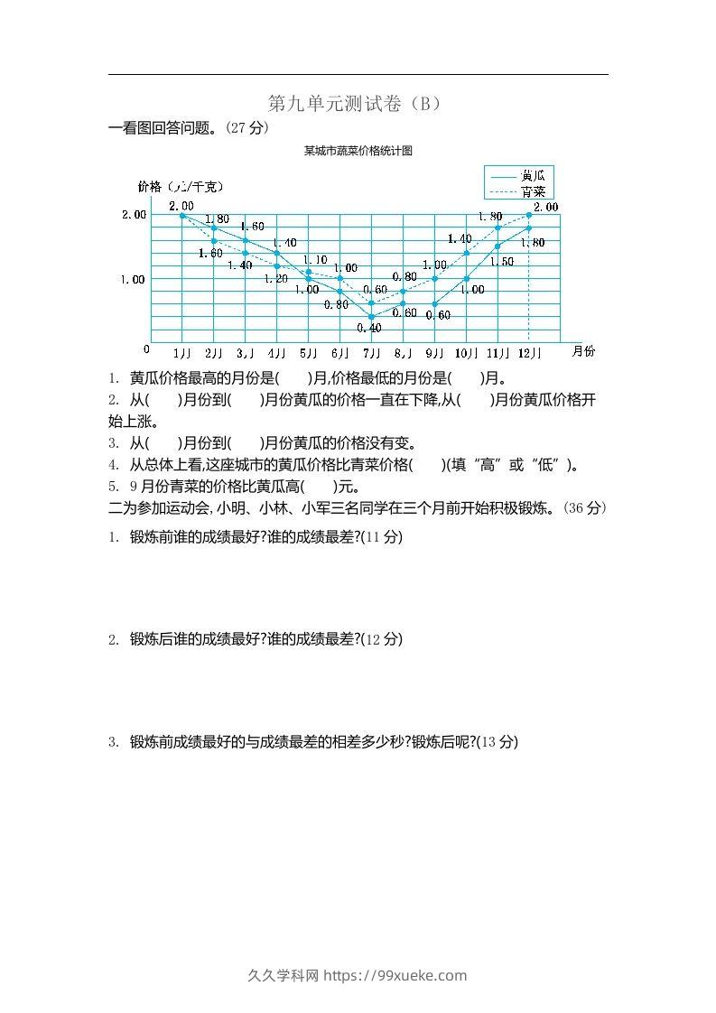 五上54制青岛版数学第九单元检测卷.2-久久学科网