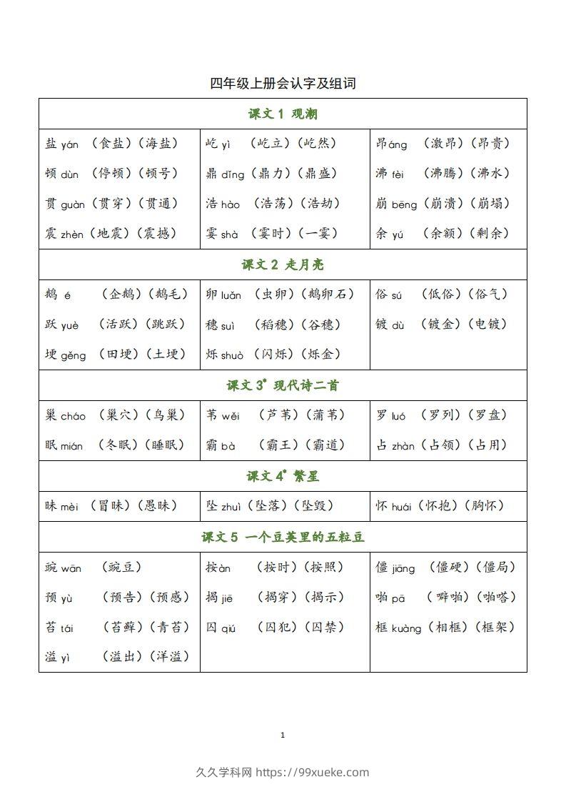 四（上）语文识字表生字组词-久久学科网