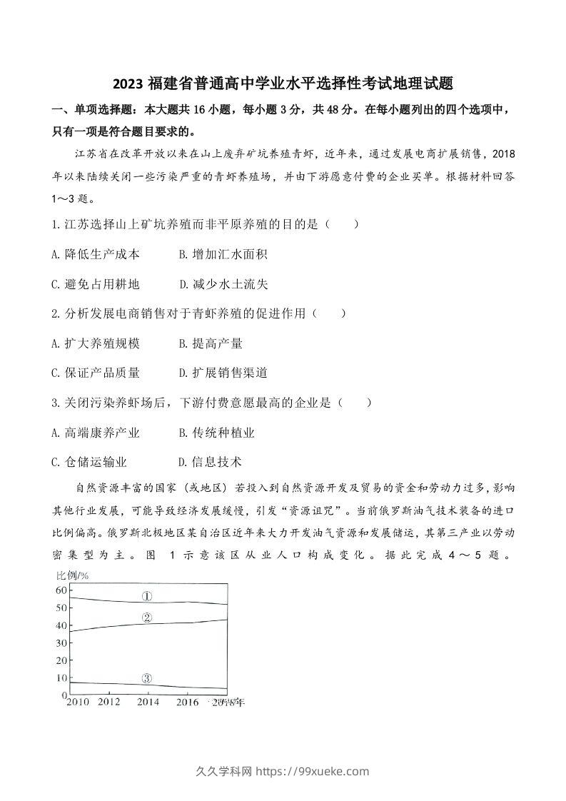 2023年高考地理试卷（福建）（含答案）-久久学科网