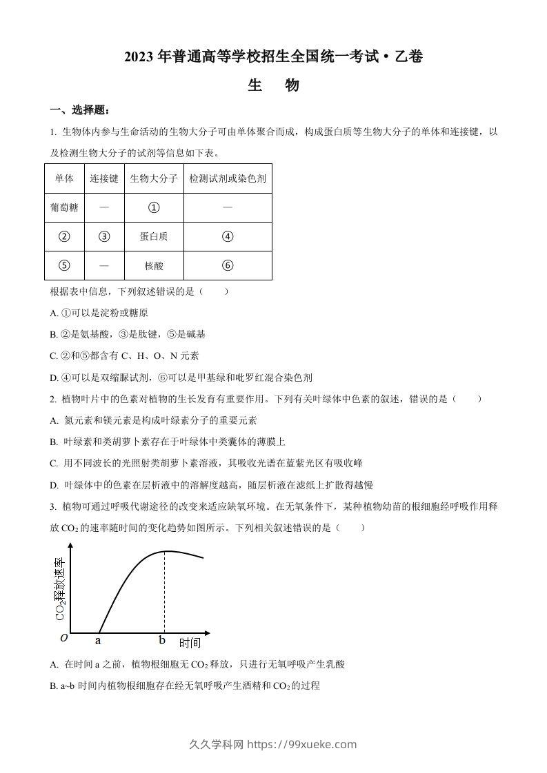 2023年高考生物试卷（全国乙卷）（空白卷）-久久学科网