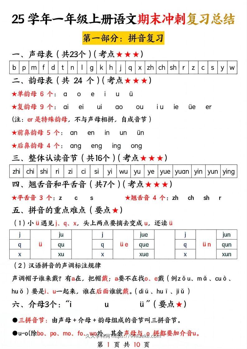 【25学年-期末冲刺复习总结（五大部分）10页】一上语文-久久学科网