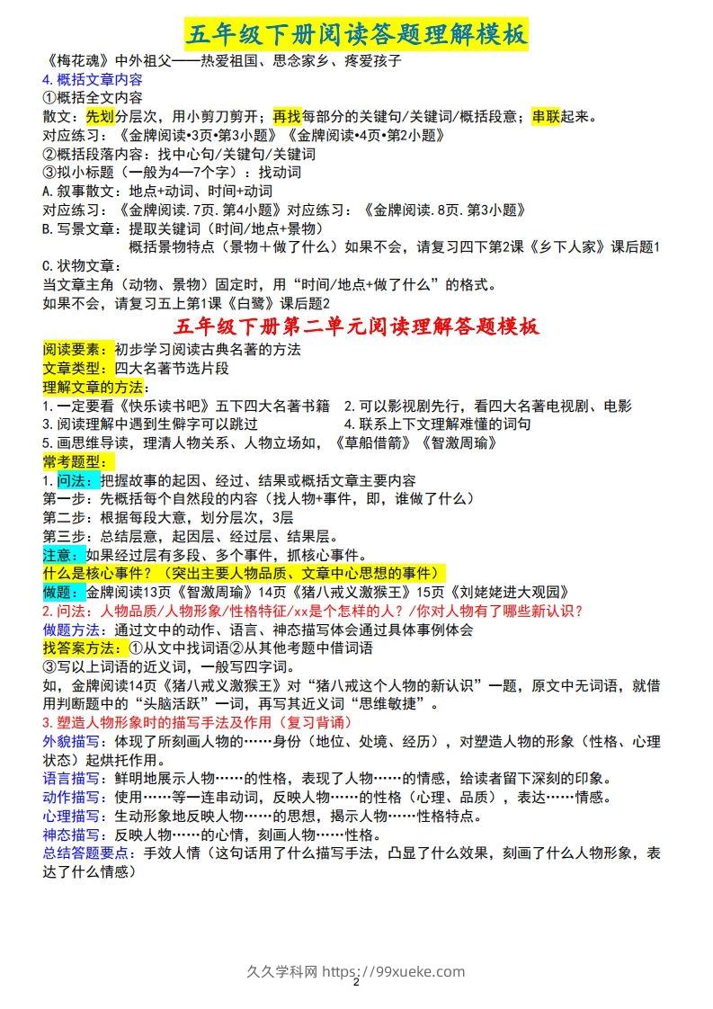 图片[2]-【阅读理解答题模板】五下语文(1)-久久学科网