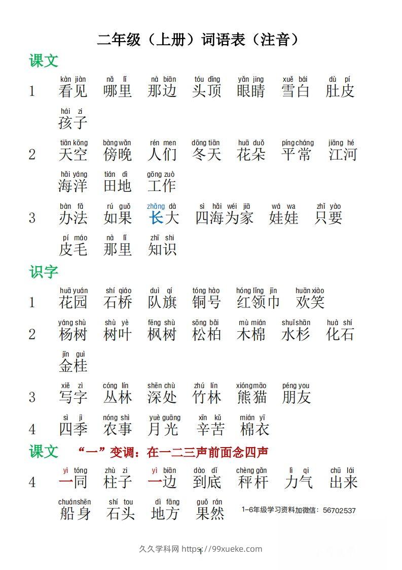 二年级语文上册词语表拼音版1-久久学科网