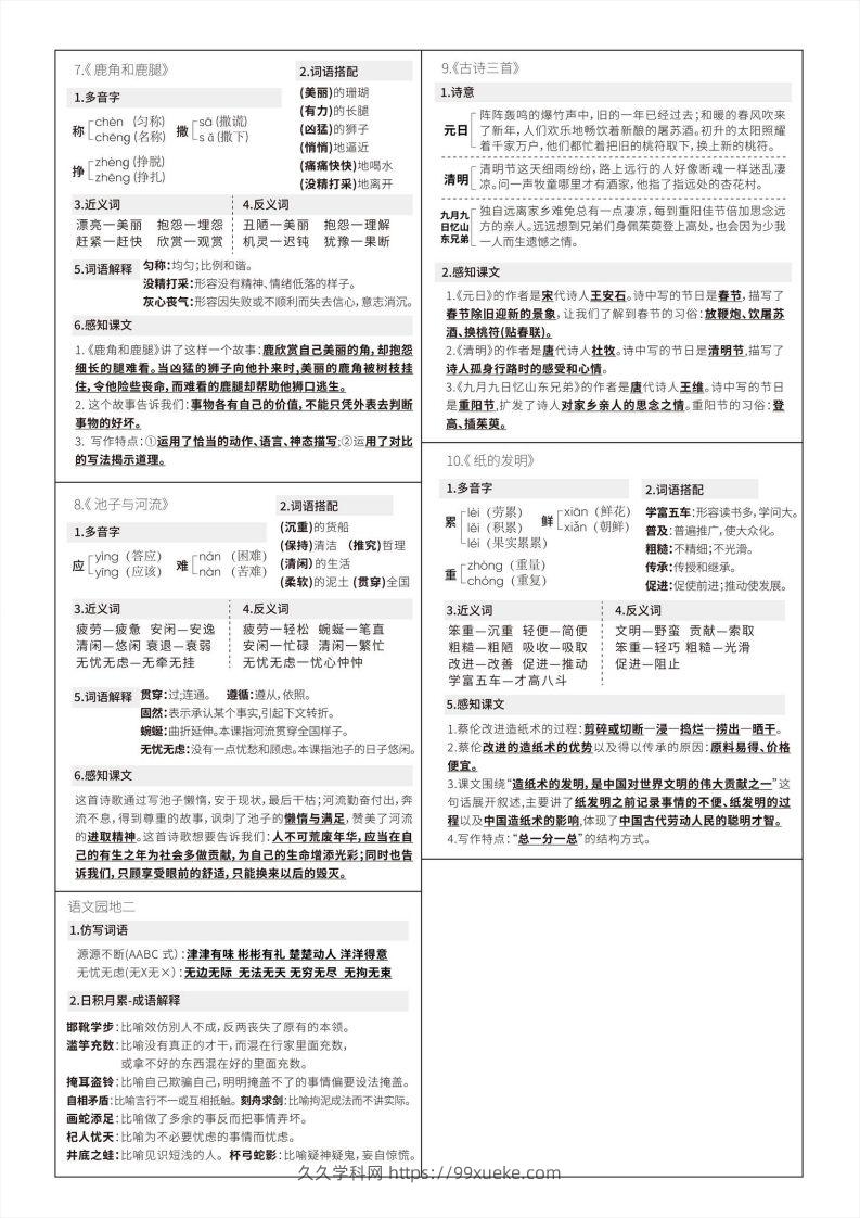 图片[2]-【语文寒假预习】三年级下册写字表课课贴（第二版）-久久学科网