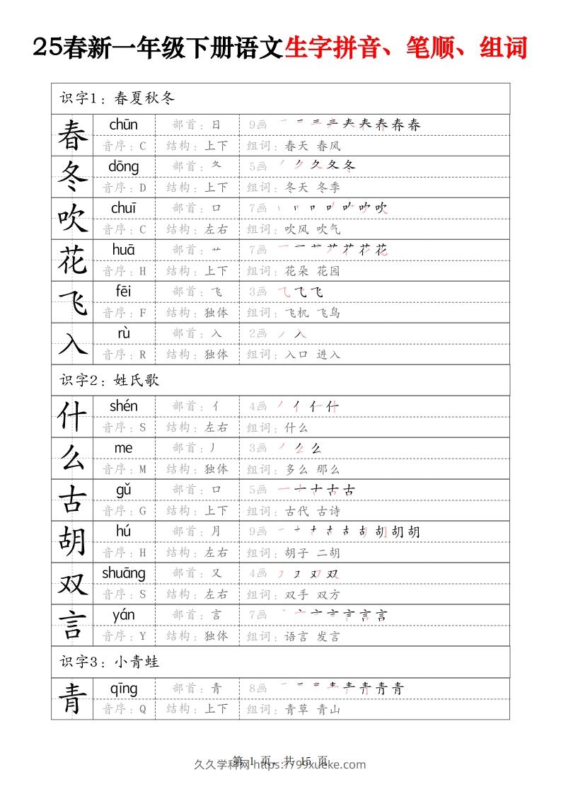 25春新一下语文生字拼音、笔顺、组词（15页）-久久学科网