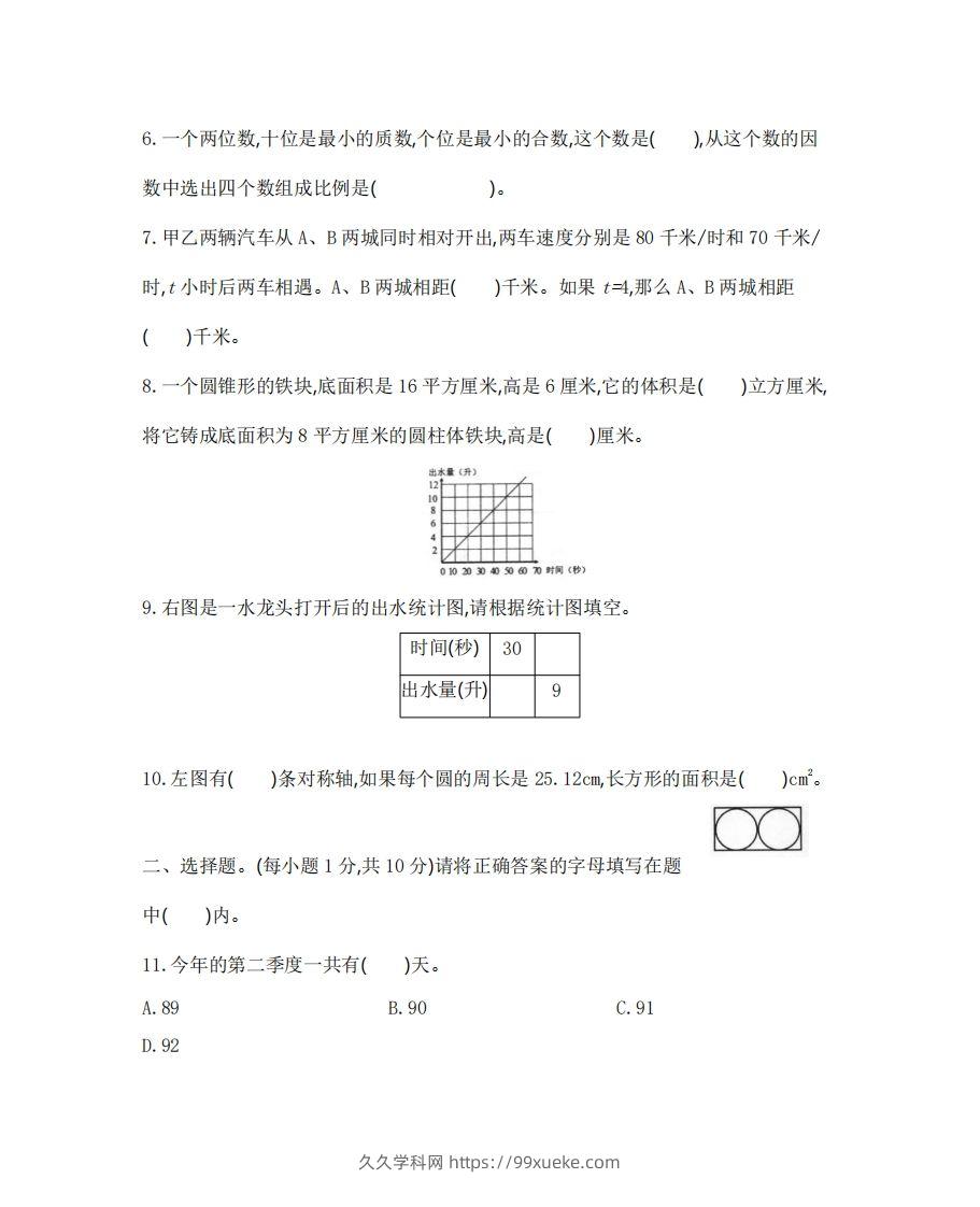 图片[2]-六（下）广东省数学小升初测试卷-久久学科网