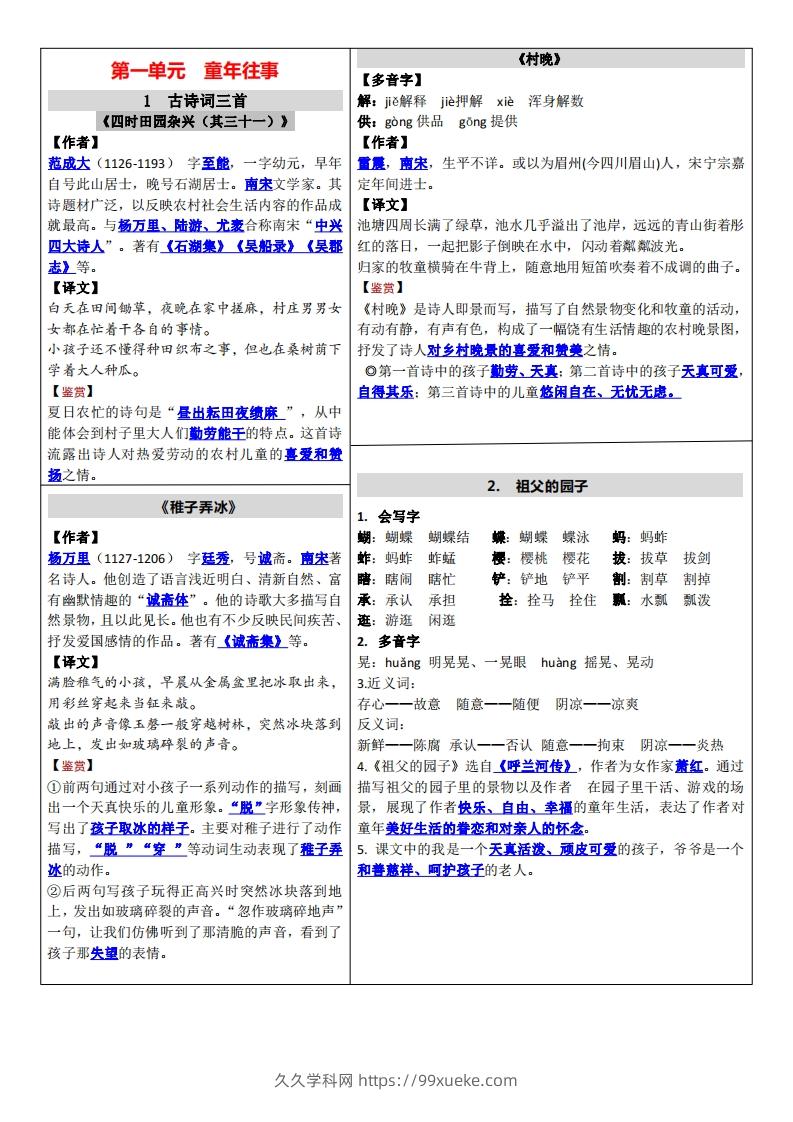 【课课贴】五下语文-久久学科网