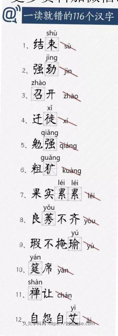 人教版总结小学常读错的字-久久学科网