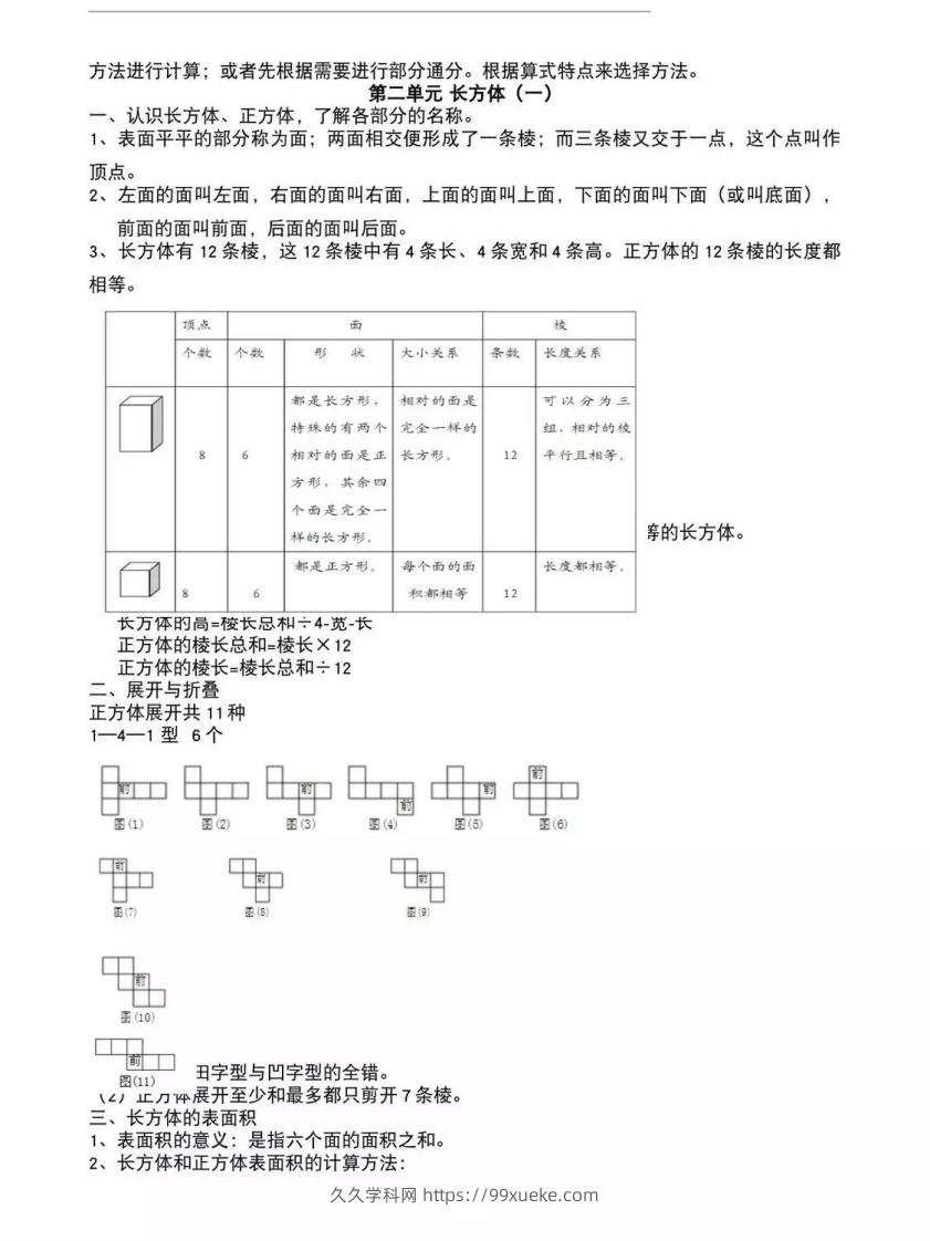 图片[2]-五年级下册北师大数学1-8单元必考知识点汇总-久久学科网