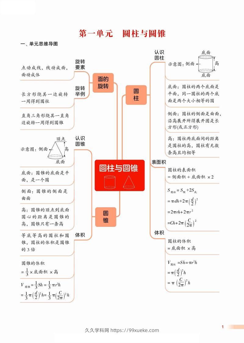 2024学年北师期末单元考点讲练复习六下数学-久久学科网