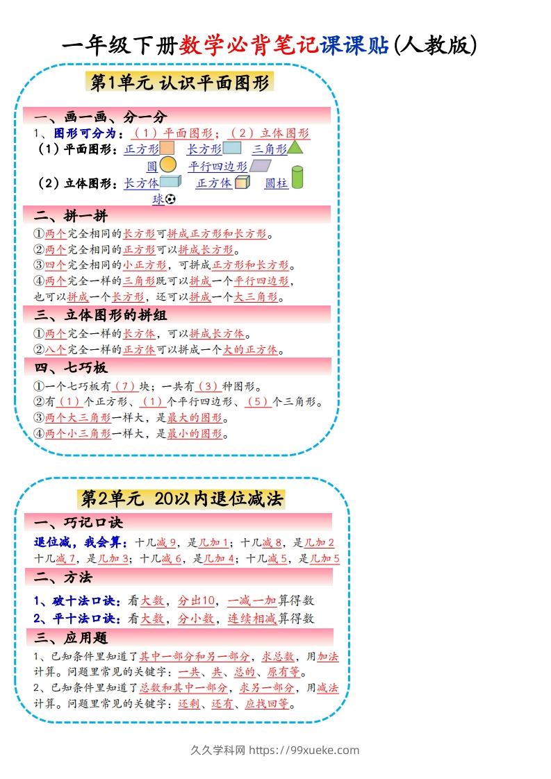 2025年·新一下数学课课贴-久久学科网