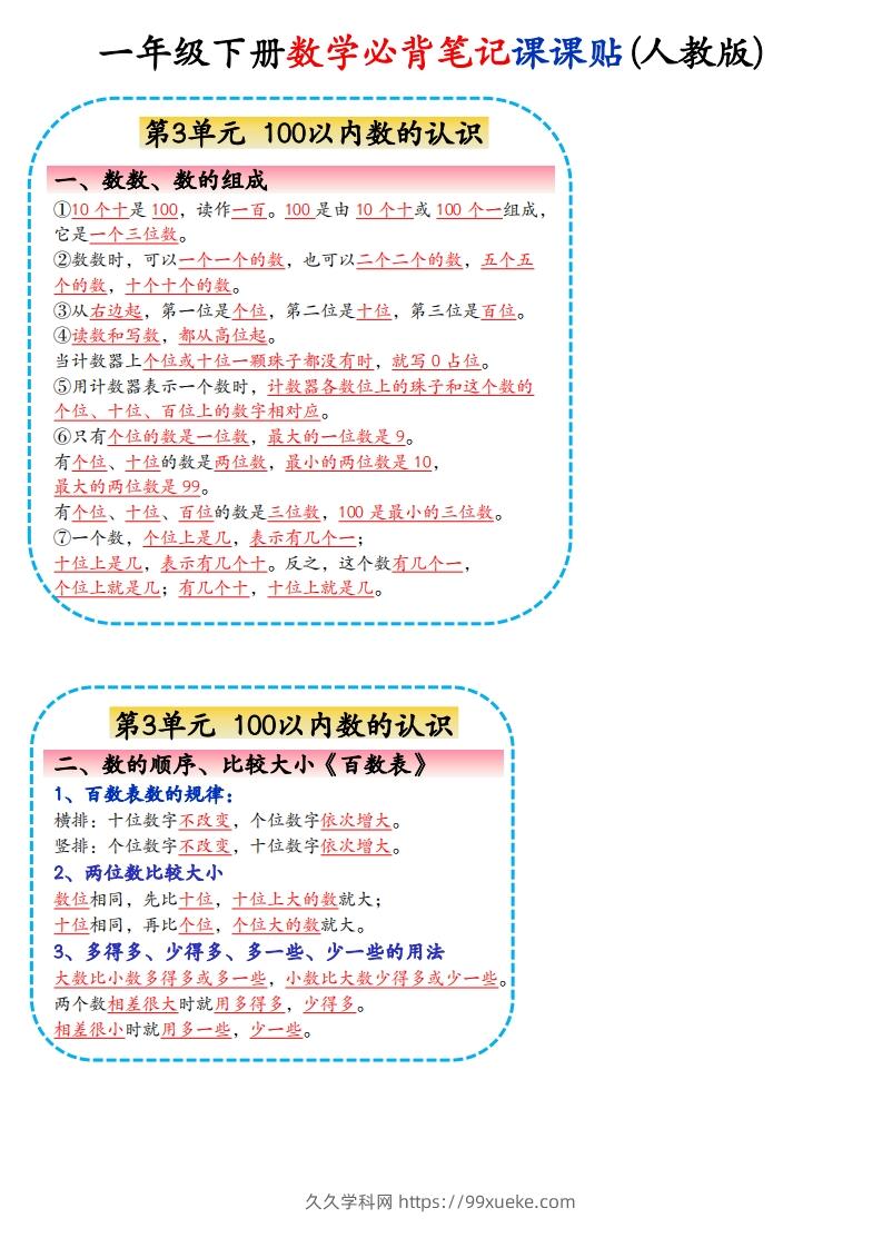 图片[2]-2025年·新一下数学课课贴-久久学科网