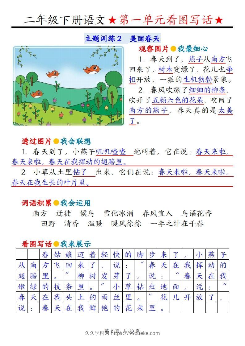 图片[2]-二下语文1-8单元看图写话指导与范文（范文+练习100页）-久久学科网
