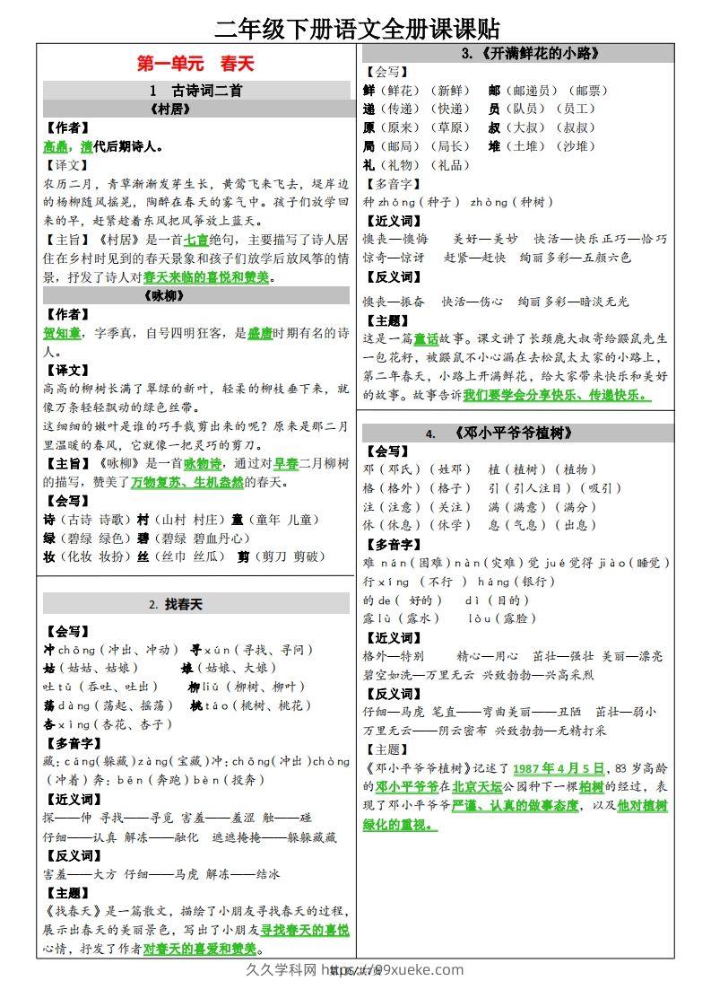 二下语文课课贴（每课重点）7页-久久学科网