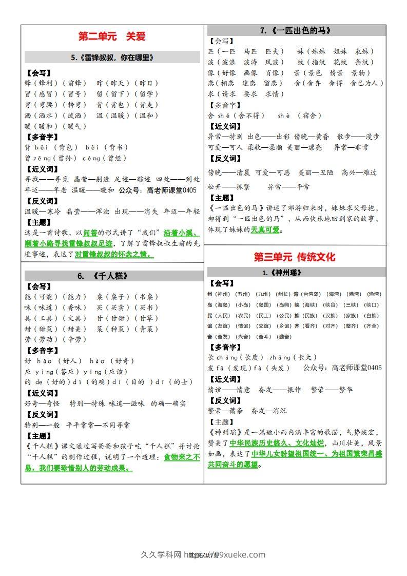 图片[2]-二下语文课课贴（每课重点）7页-久久学科网