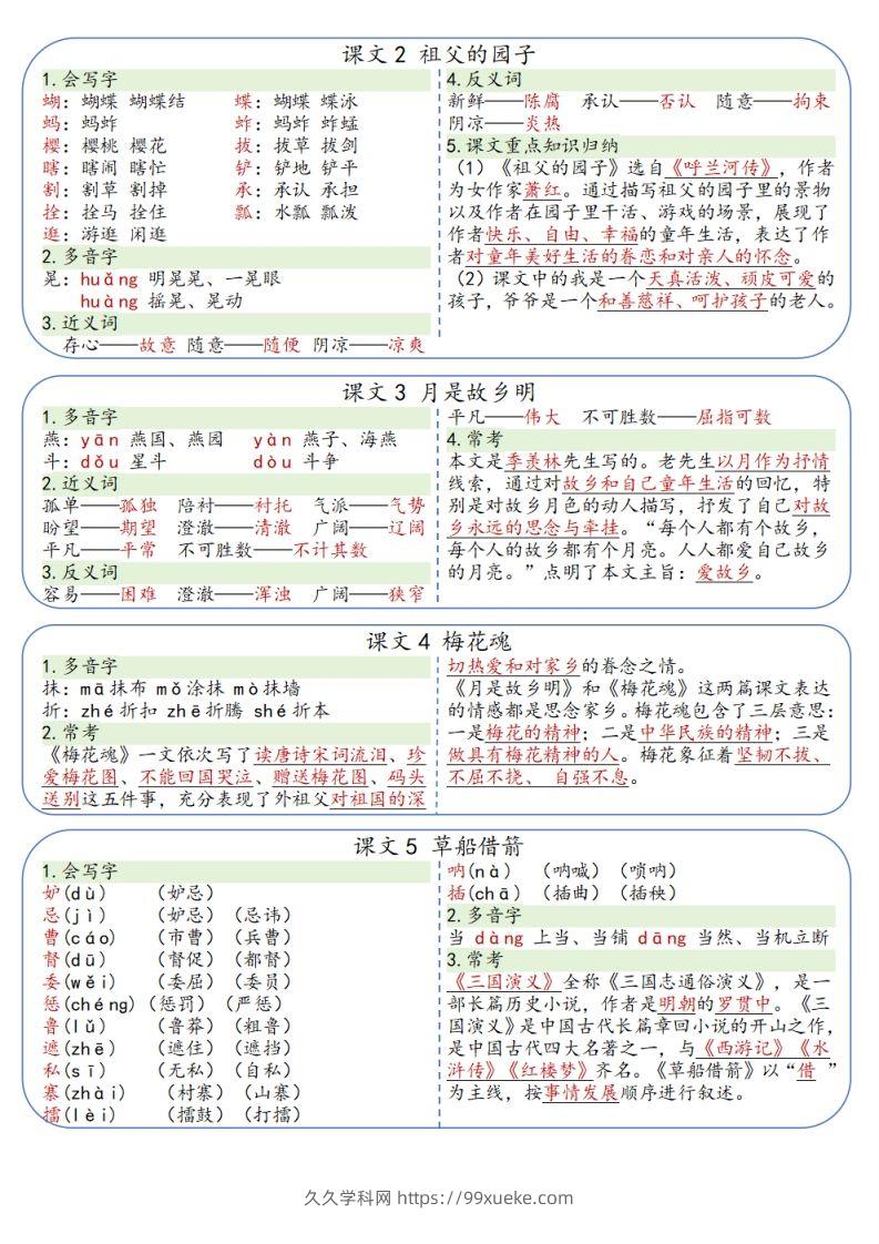 图片[2]-五年级下册语文彩色每课一贴（9页）-久久学科网