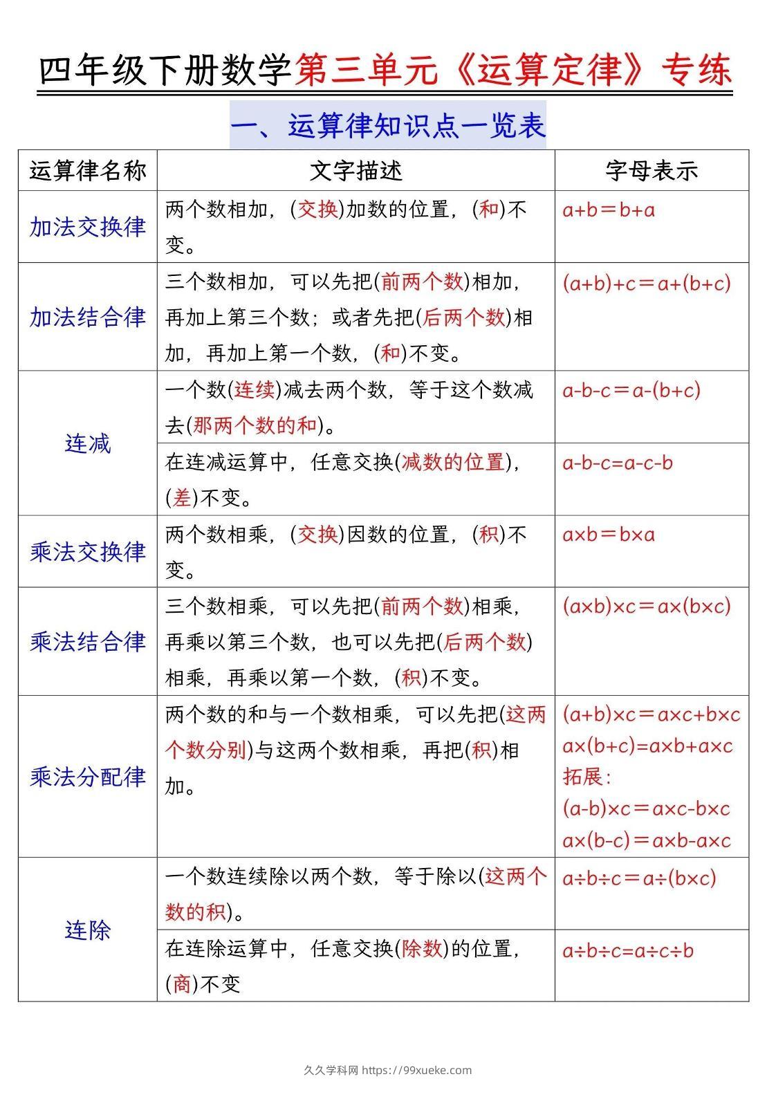 四年级下数学运算律分类练习题附答案-久久学科网