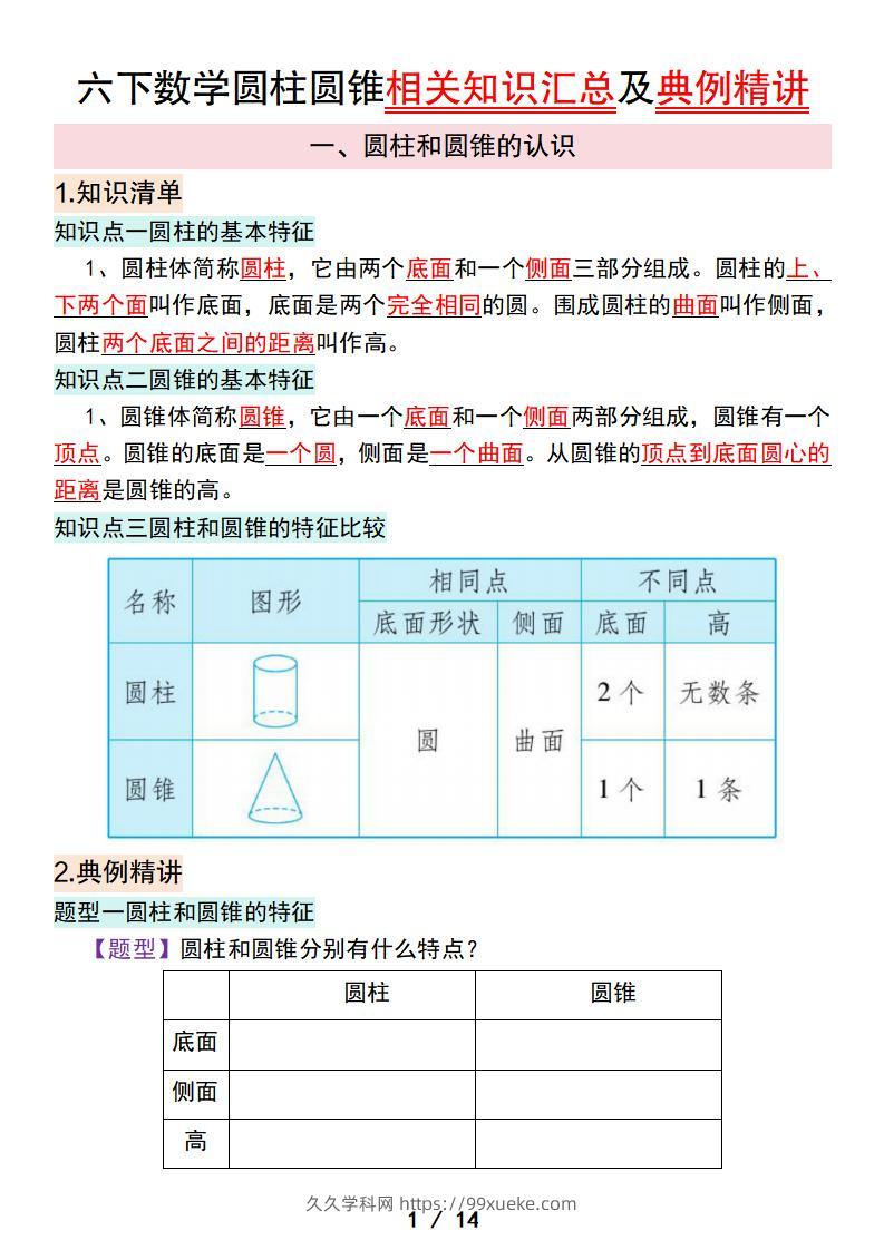 六下数学圆柱圆锥相关知识汇总及典例精讲-久久学科网