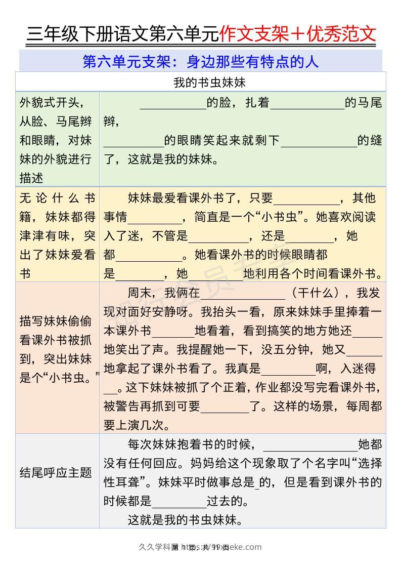 三下语文第六单元作文支架＋优秀范文（11页）-久久学科网