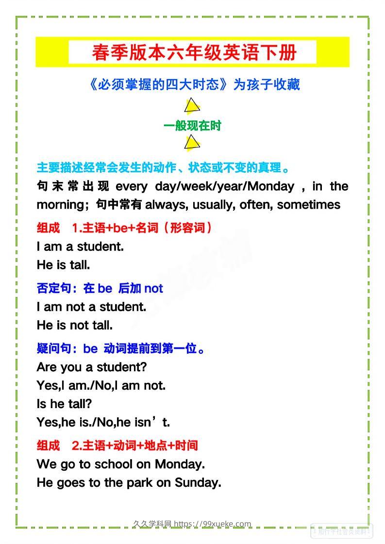 六年级下英语《必须掌握的四大时态》-久久学科网