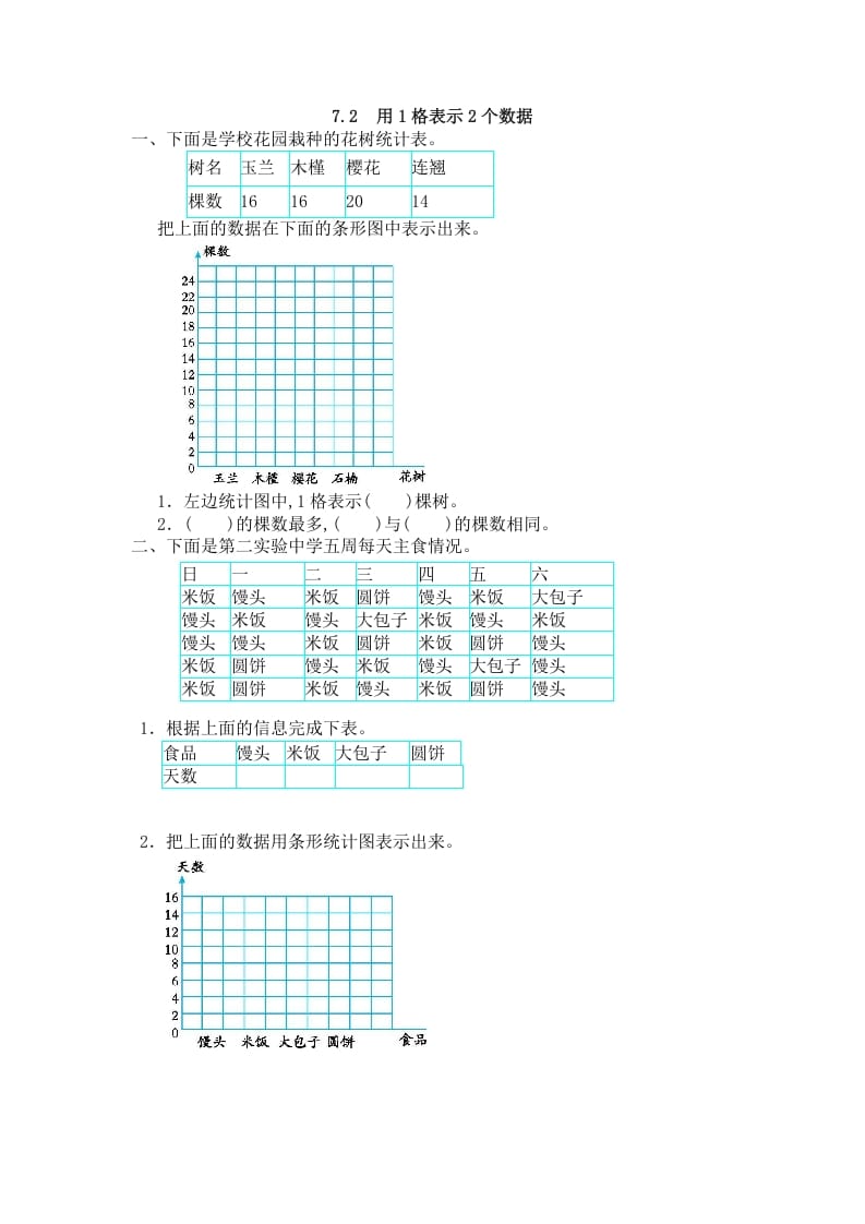 四年级数学上册7.2用1格表示2个数据_20190728_211009（人教版）-久久学科网