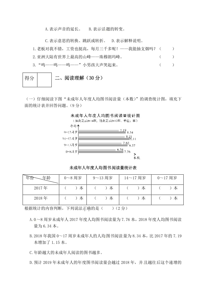 图片[3]-六年级语文下册人教部编版第2单元测试卷2（有答案）-久久学科网