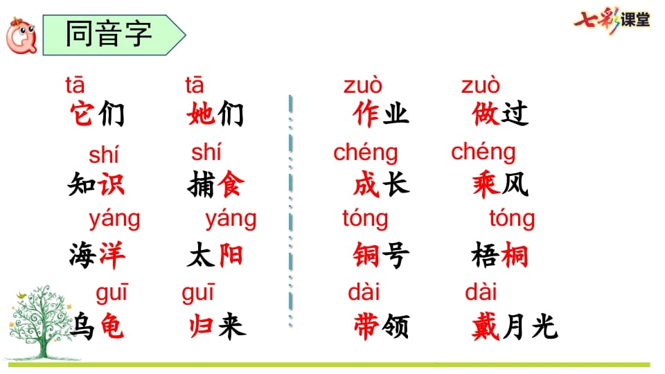 图片[3]-二年级语文上册专项1：生字复习课件（部编）-久久学科网