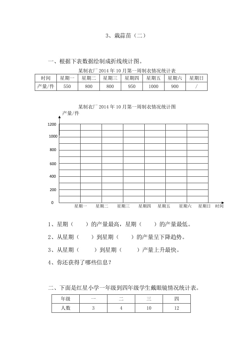 四年级数学下册6.3栽蒜苗（二）-久久学科网