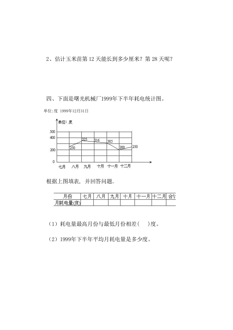 图片[3]-四年级数学下册6.3栽蒜苗（二）-久久学科网