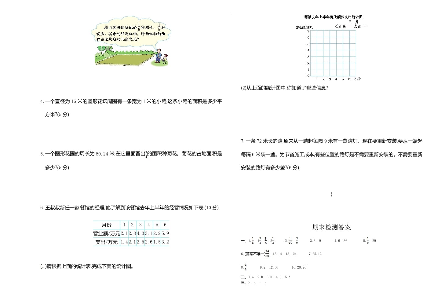 图片[3]-五年级数学下册苏教版下学期期末测试卷1-久久学科网
