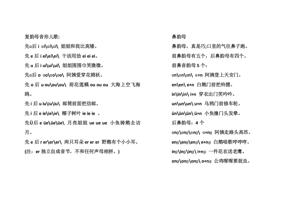 一年级语文上册复韵母音形儿歌（部编版）-久久学科网