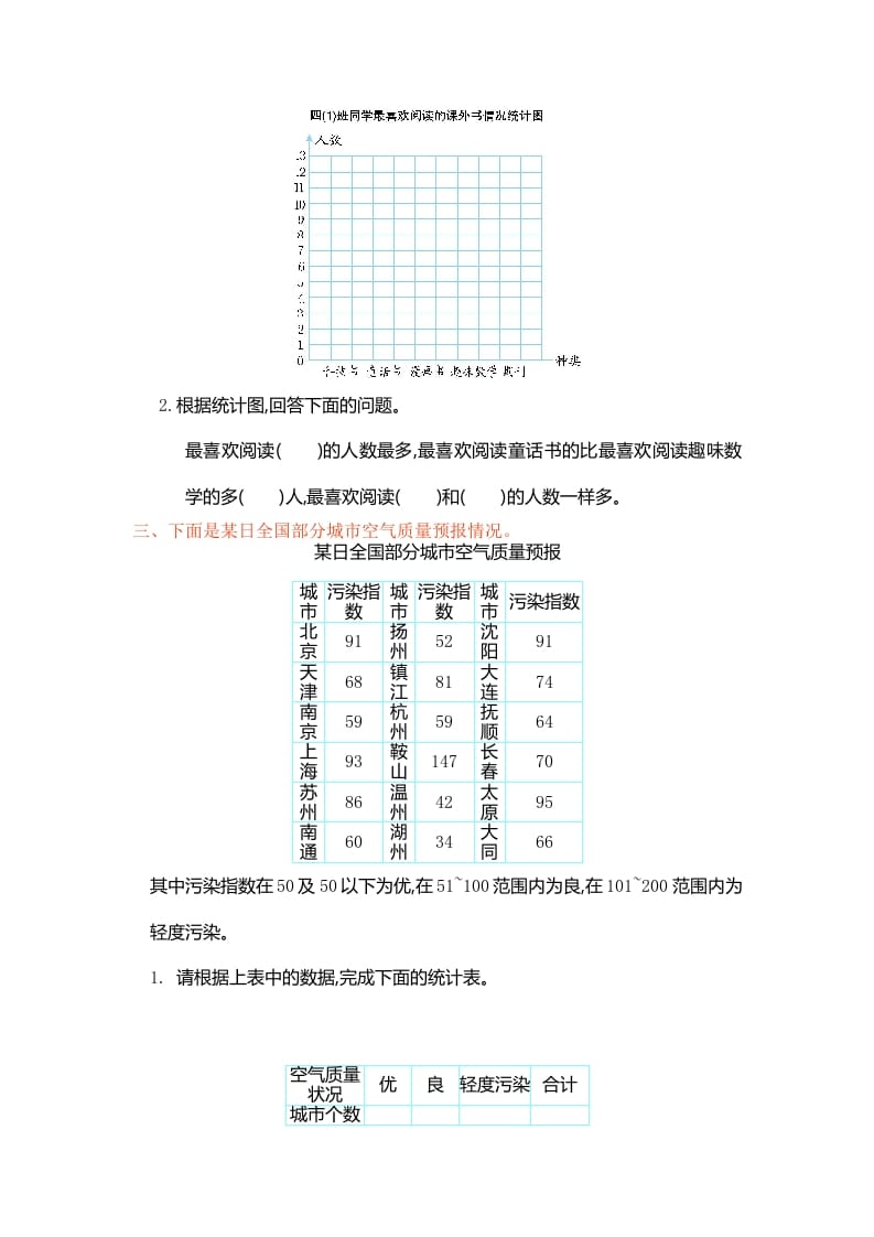 图片[2]-四年级数学上册第七单元测试卷（人教版）-久久学科网