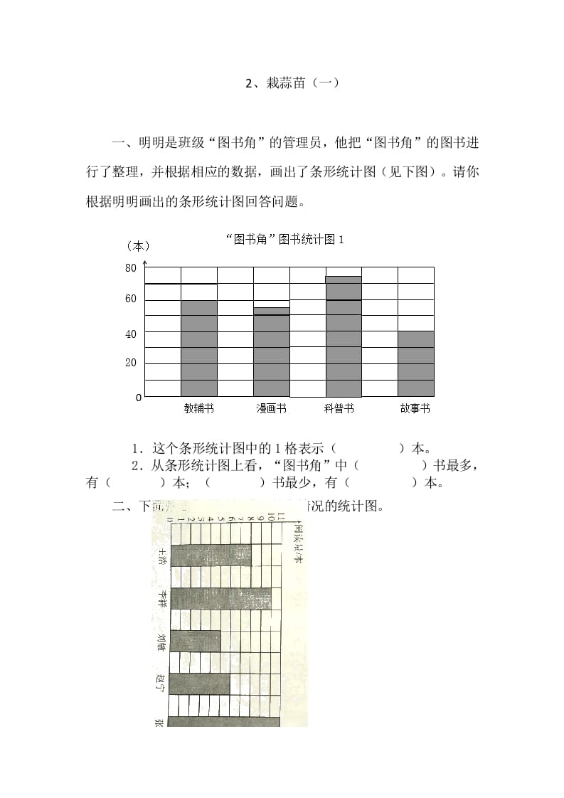 四年级数学下册6.2栽蒜苗（一）-久久学科网