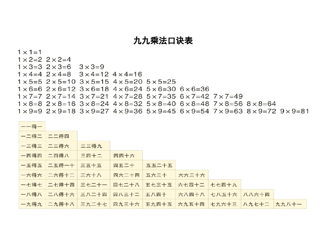 二年级数学上册九九乘法口诀表（苏教版）-久久学科网