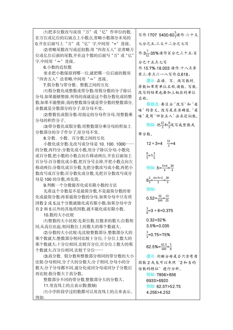 图片[3]-六年级数学下册6整理和复习-久久学科网