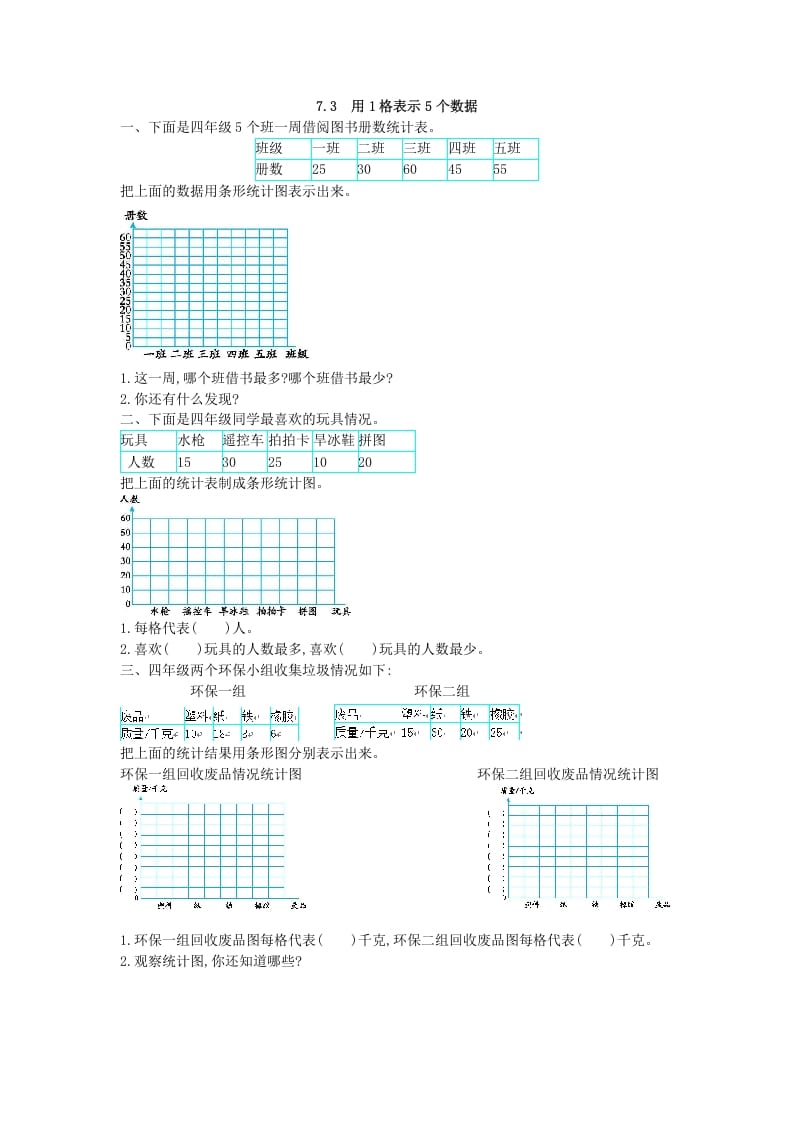 四年级数学上册7.3用1格表示5个数据（人教版）-久久学科网