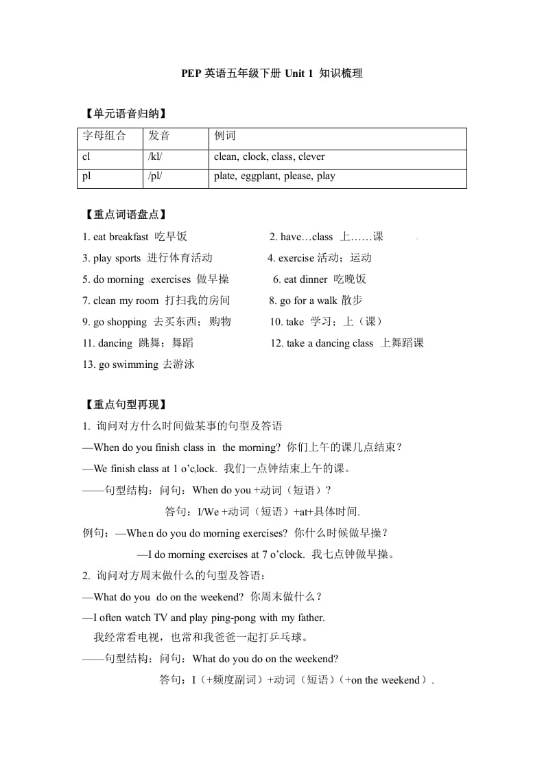 五年级数学下册英语单元知识梳理-Unit1Myday人教PEP-久久学科网