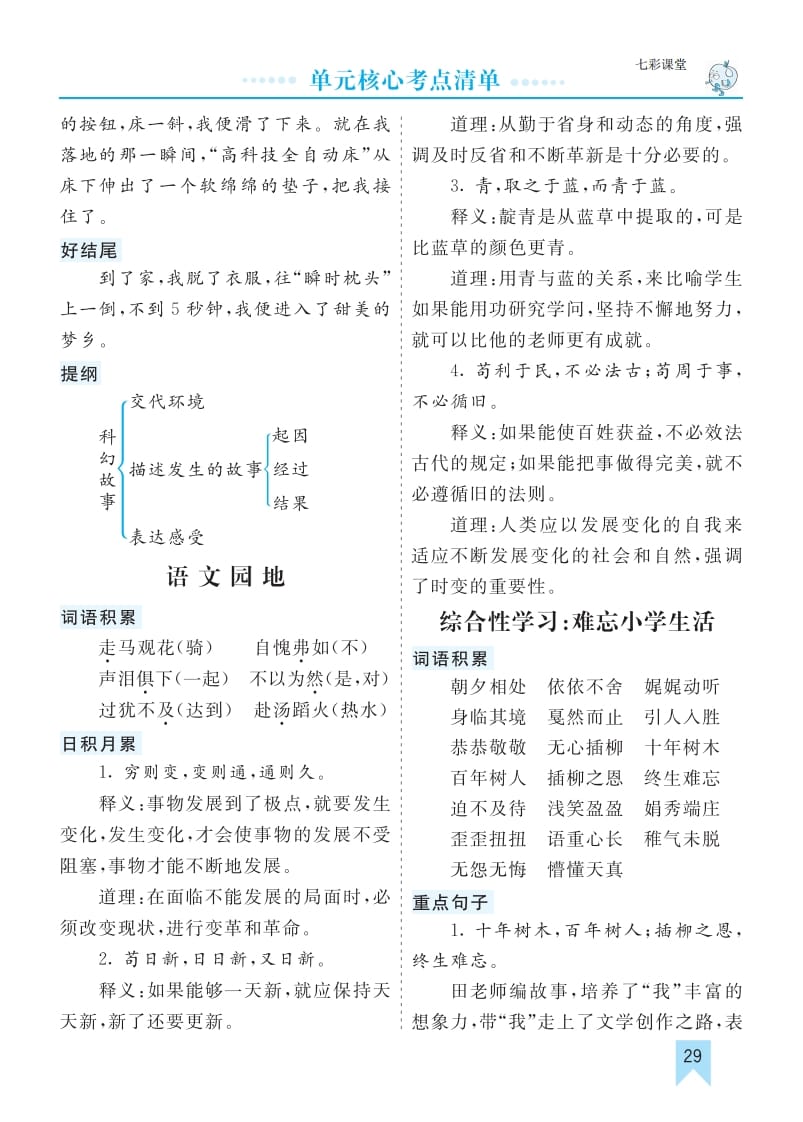 六年级语文下册第六单元核心考点清单-久久学科网
