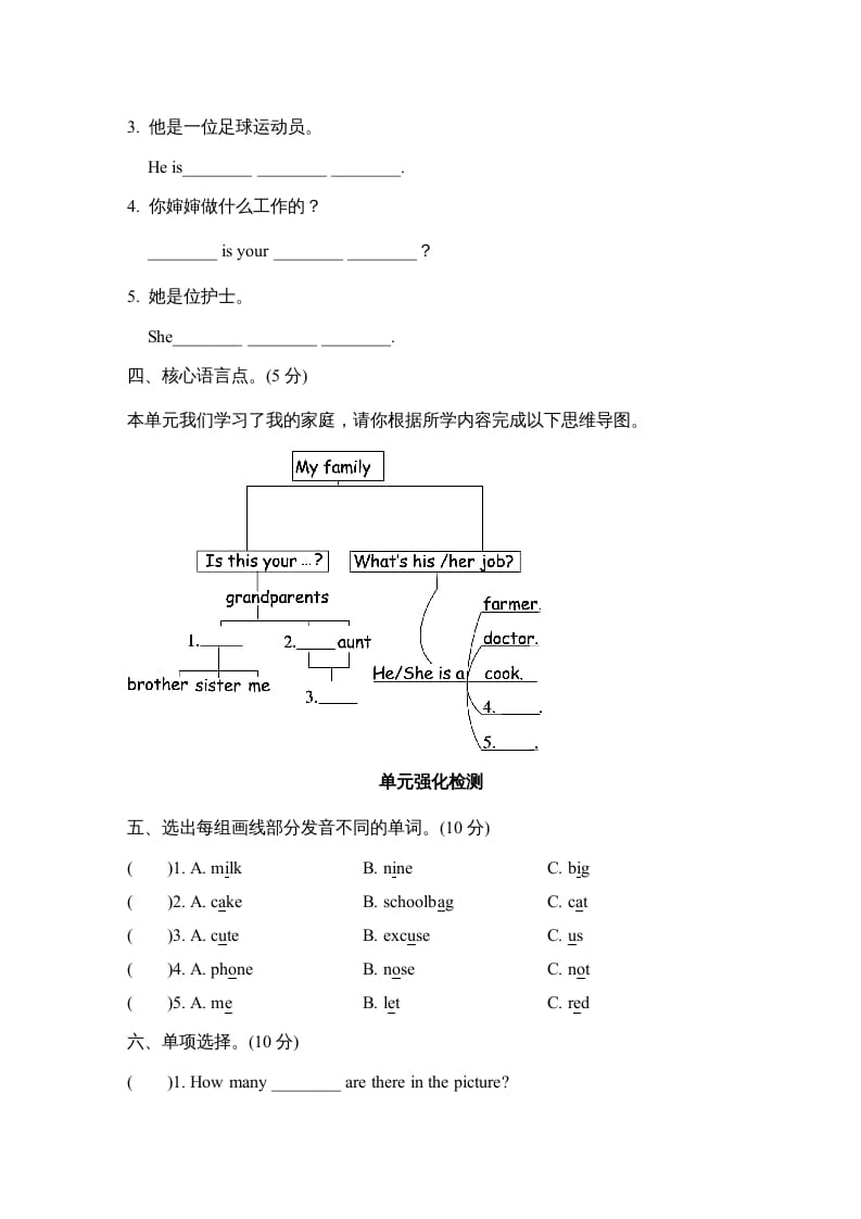 图片[2]-四年级英语上册Unit6单元知识梳理卷（人教PEP）-久久学科网