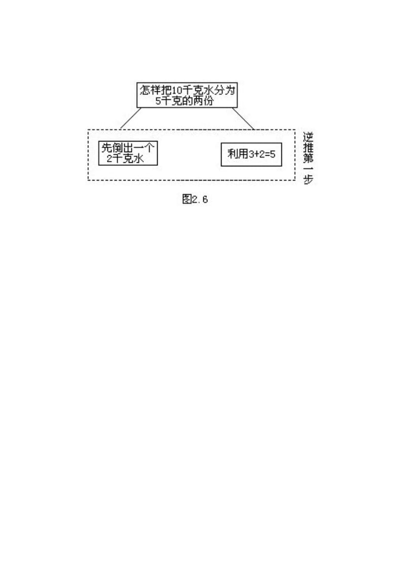 图片[3]-二年级数学下册3、一步倒推思路-久久学科网